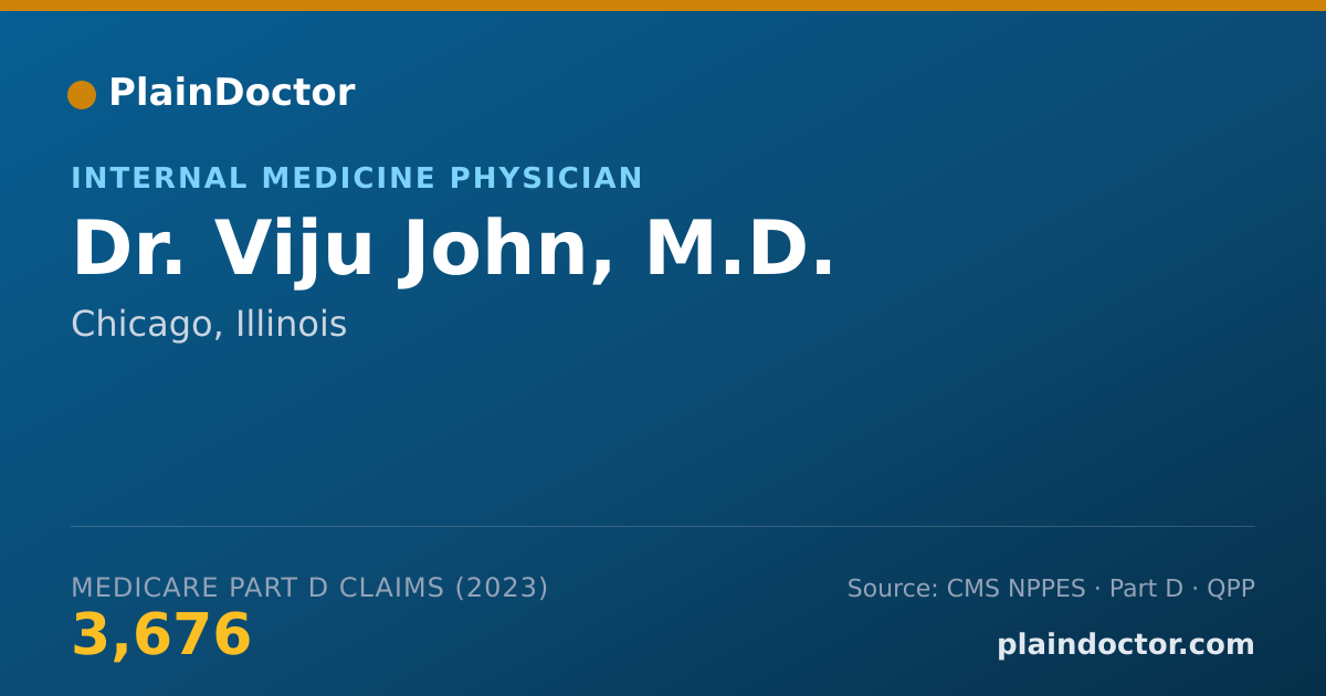 Shareable card for Viju John, M.D. - Internal Medicine Physician, Chicago, IL
