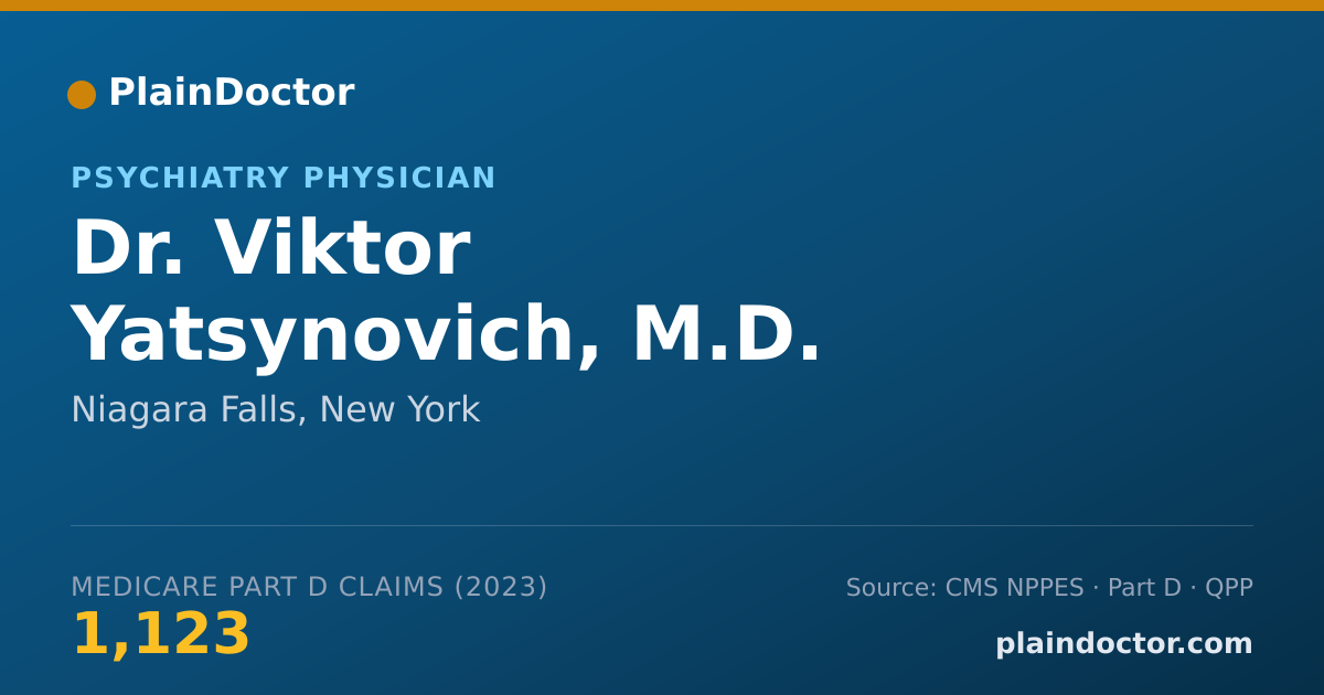 Shareable card for Viktor Yatsynovich, M.D. - Psychiatry Physician, Niagara Falls, NY