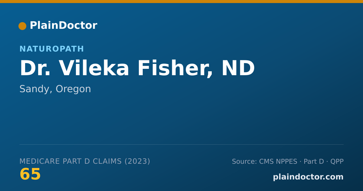 Shareable card for Vileka Fisher, ND - Naturopath, Sandy, OR