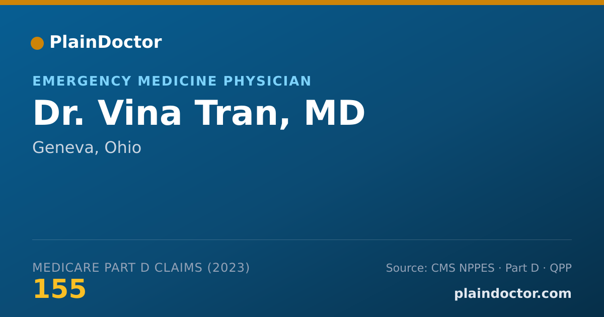 Shareable card for Vina Tran, MD - Emergency Medicine Physician, Geneva, OH