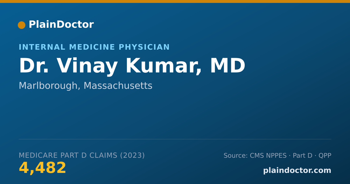 Shareable card for Vinay Kumar, MD - Internal Medicine Physician, Marlborough, MA