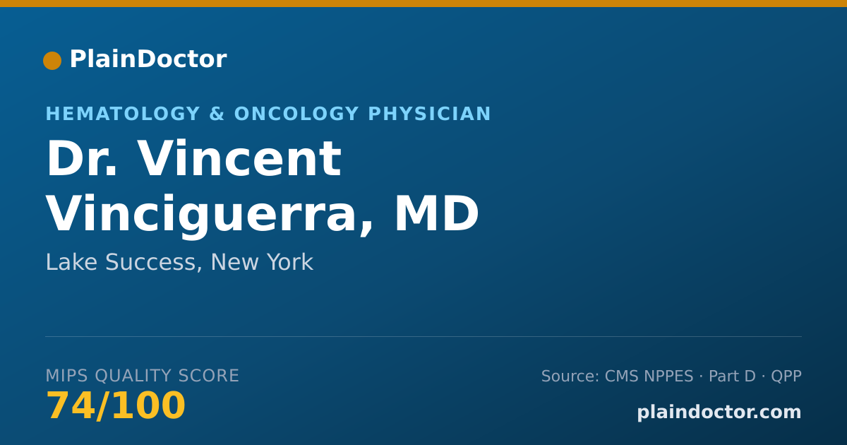 Shareable card for Vincent Vinciguerra, MD - Hematology & Oncology Physician, Lake Success, NY