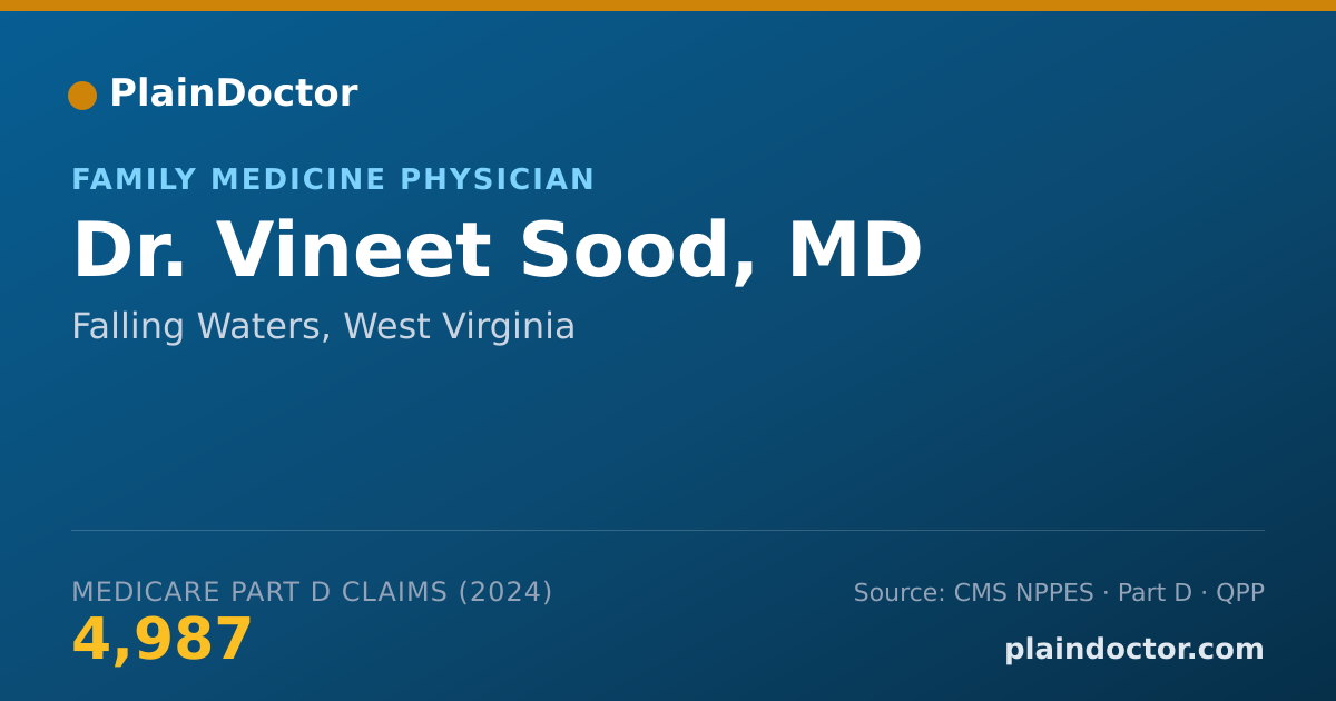 Shareable card for Vineet Sood, MD - Family Medicine Physician, Falling Waters, WV