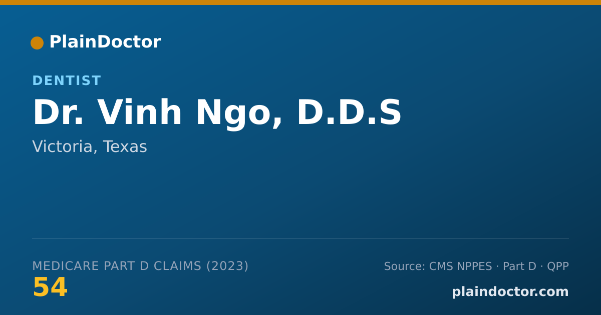 Shareable card for Vinh Ngo, D.D.S - Dentist, Victoria, TX