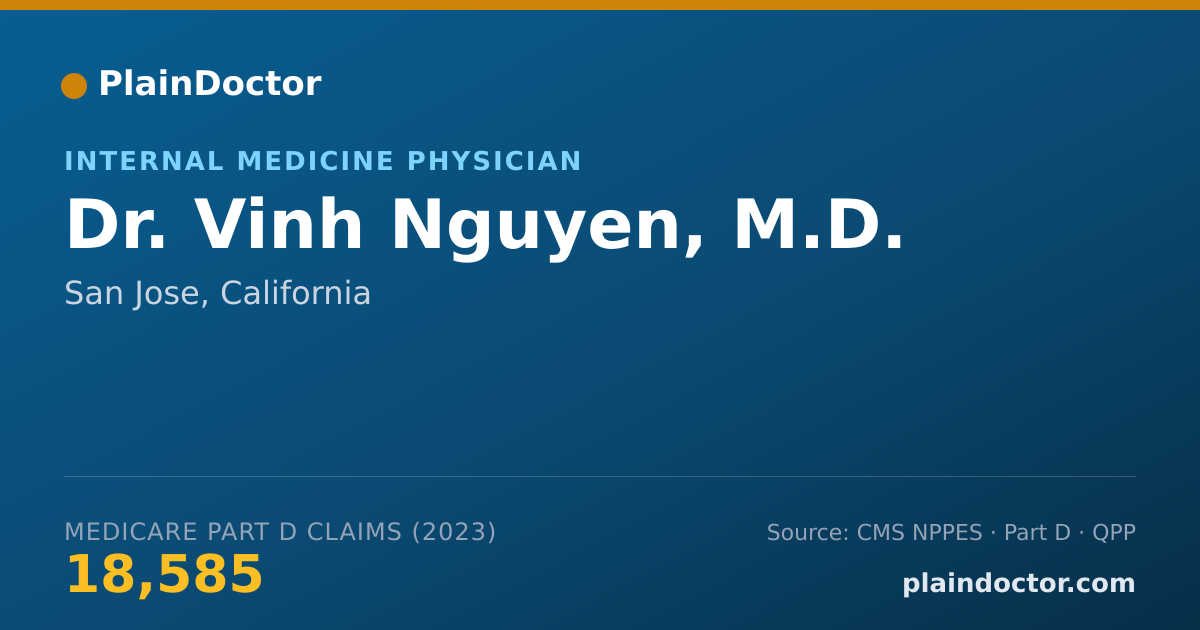 Shareable card for Vinh Nguyen, M.D. - Internal Medicine Physician, San Jose, CA