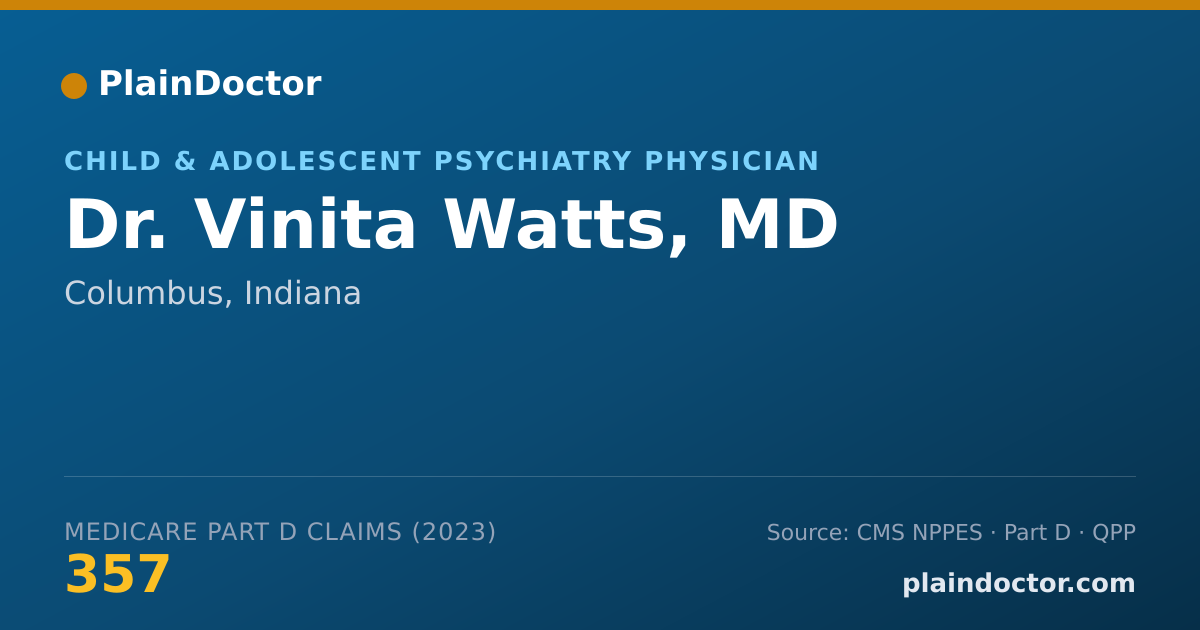 Shareable card for Vinita Watts, MD - Child & Adolescent Psychiatry Physician, Columbus, IN