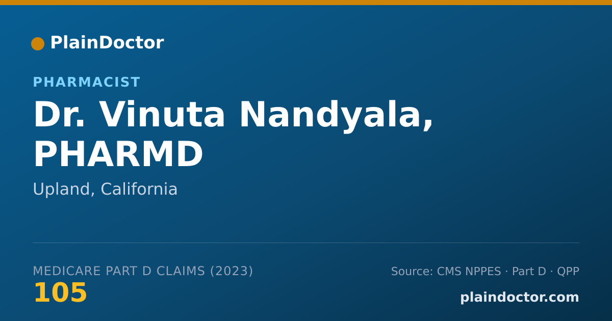 Shareable card for Vinuta Nandyala, PHARMD - Pharmacist, Upland, CA
