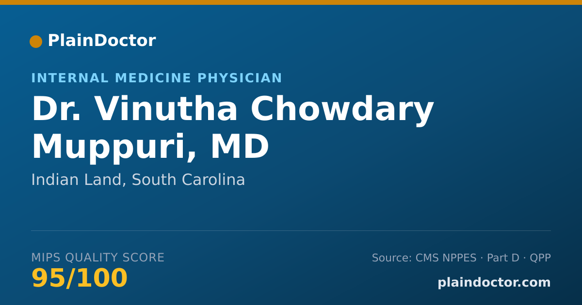 Shareable card for Vinutha Chowdary Muppuri, MD - Internal Medicine Physician, Indian Land, SC