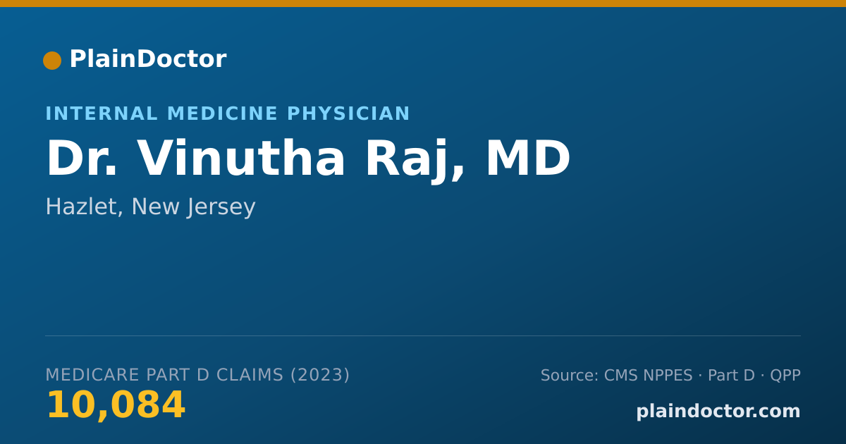 Shareable card for Vinutha Raj, MD - Internal Medicine Physician, Hazlet, NJ