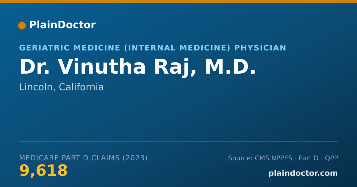 Shareable card for Vinutha Raj, M.D. - Geriatric Medicine (Internal Medicine) Physician, Lincoln, CA