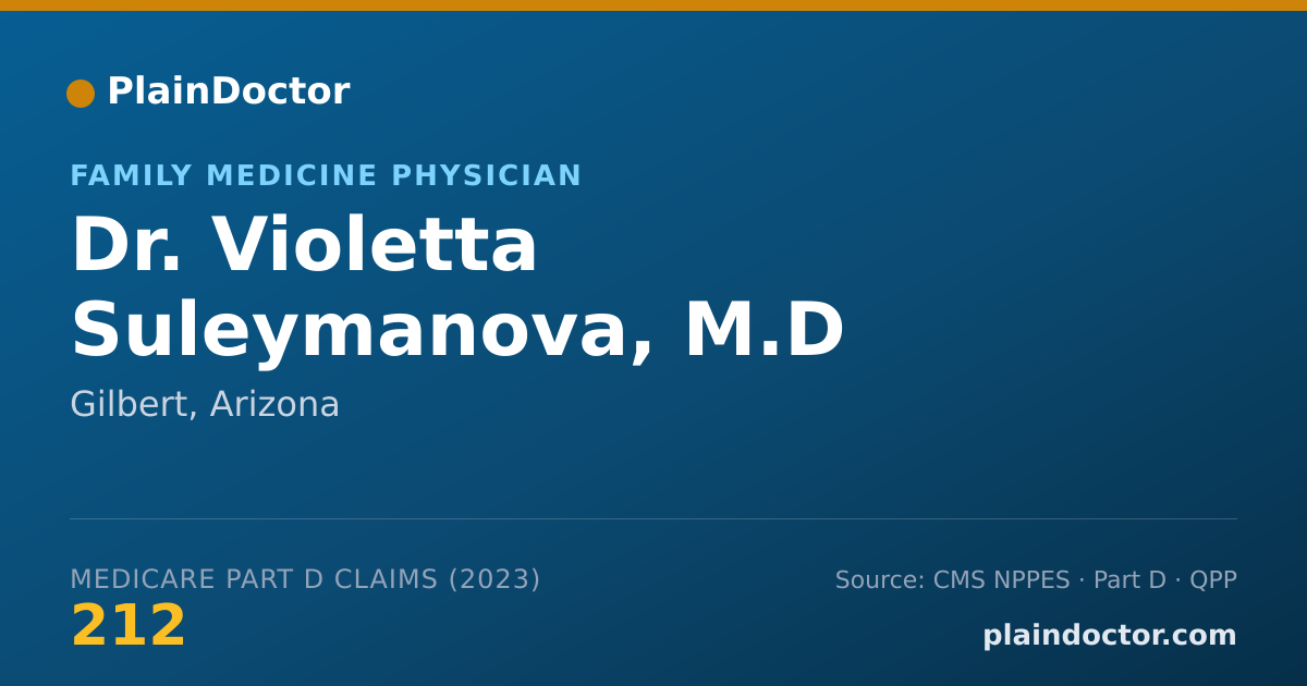 Shareable card for Violetta Suleymanova, M.D - Family Medicine Physician, Gilbert, AZ