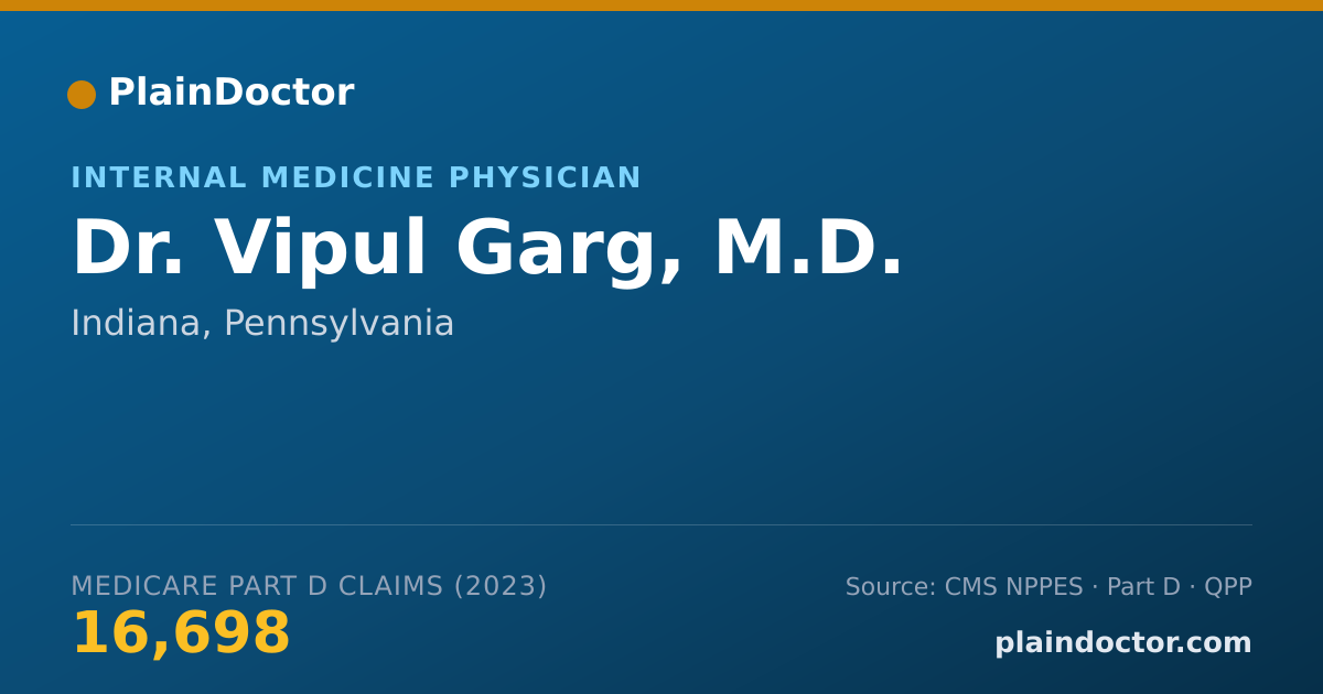 Shareable card for Vipul Garg, M.D. - Internal Medicine Physician, Indiana, PA