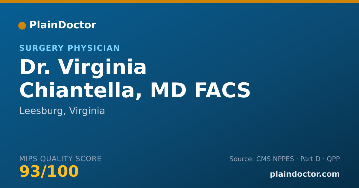 Shareable card for Virginia Chiantella, MD FACS - Surgery Physician, Leesburg, VA
