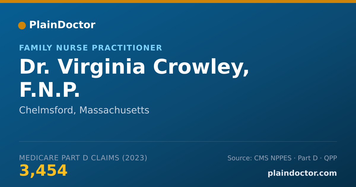 Shareable card for Virginia Crowley, F.N.P. - Family Nurse Practitioner, Chelmsford, MA