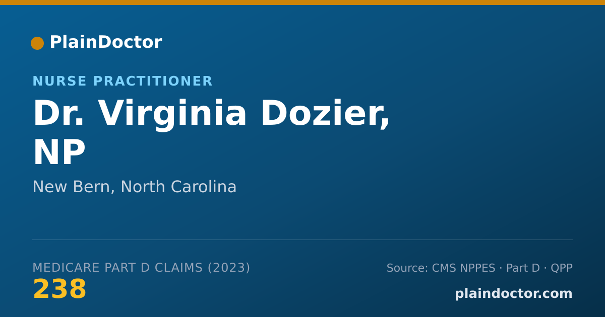 Shareable card for Virginia Dozier, NP - Nurse Practitioner, New Bern, NC