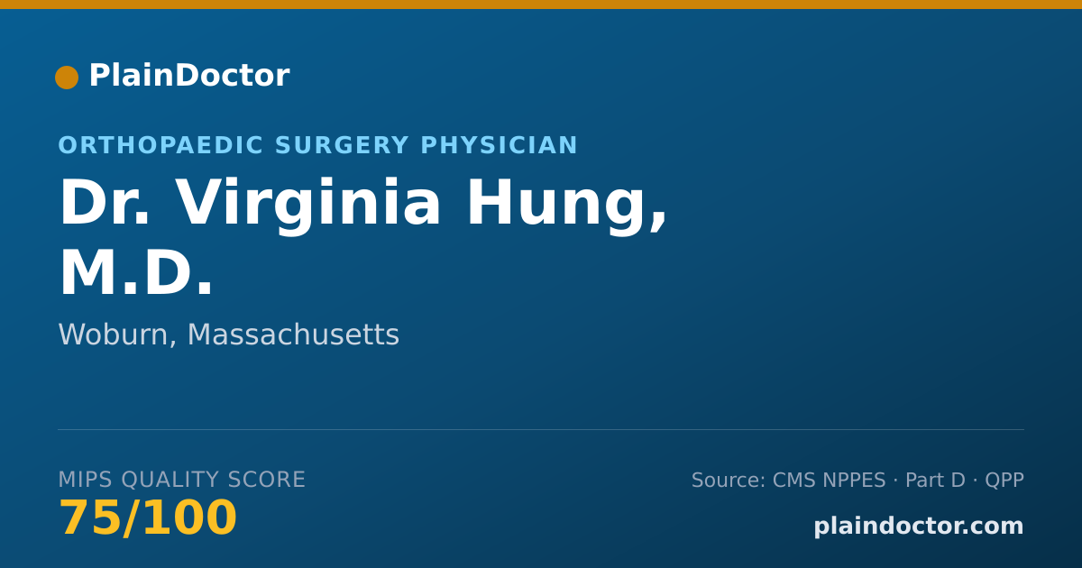 Shareable card for Virginia Hung, M.D. - Orthopaedic Surgery Physician, Woburn, MA