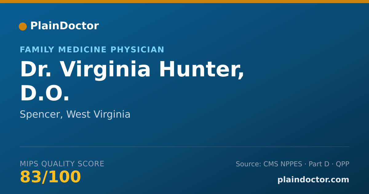 Shareable card for Virginia Hunter, D.O. - Family Medicine Physician, Spencer, WV