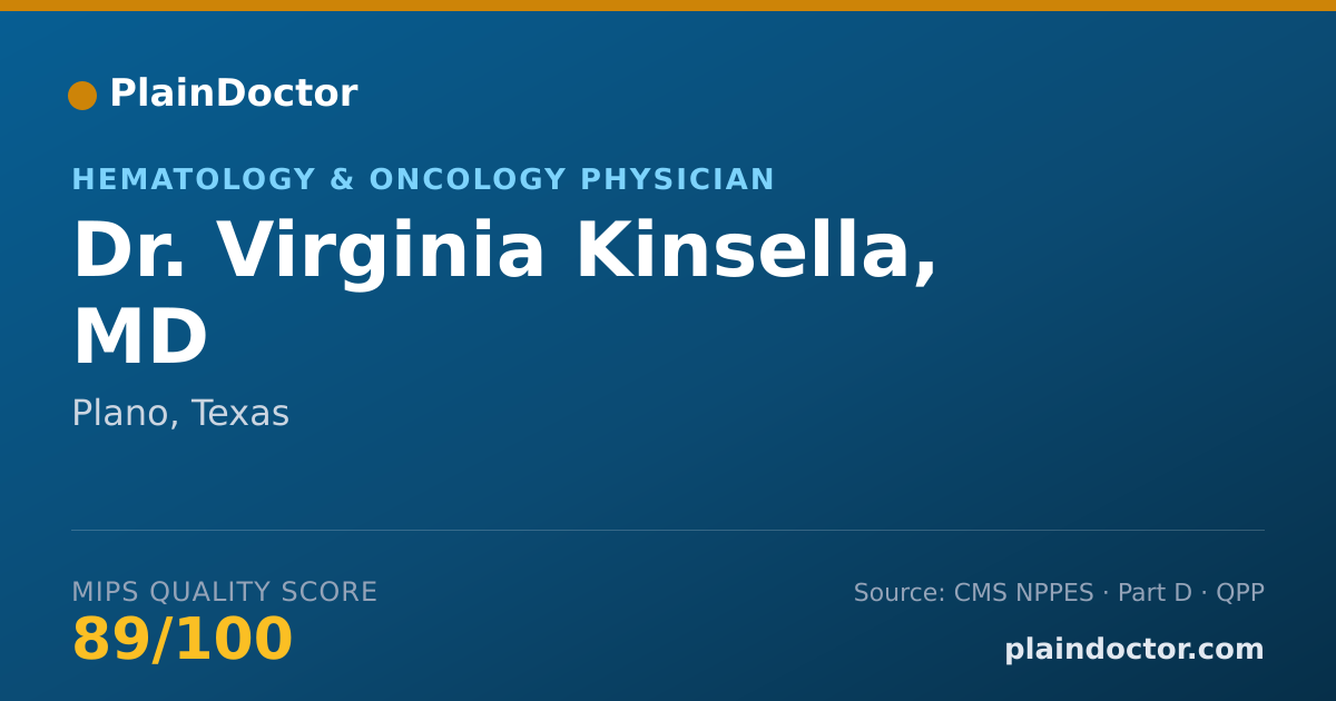 Shareable card for Virginia Kinsella, MD - Hematology & Oncology Physician, Plano, TX