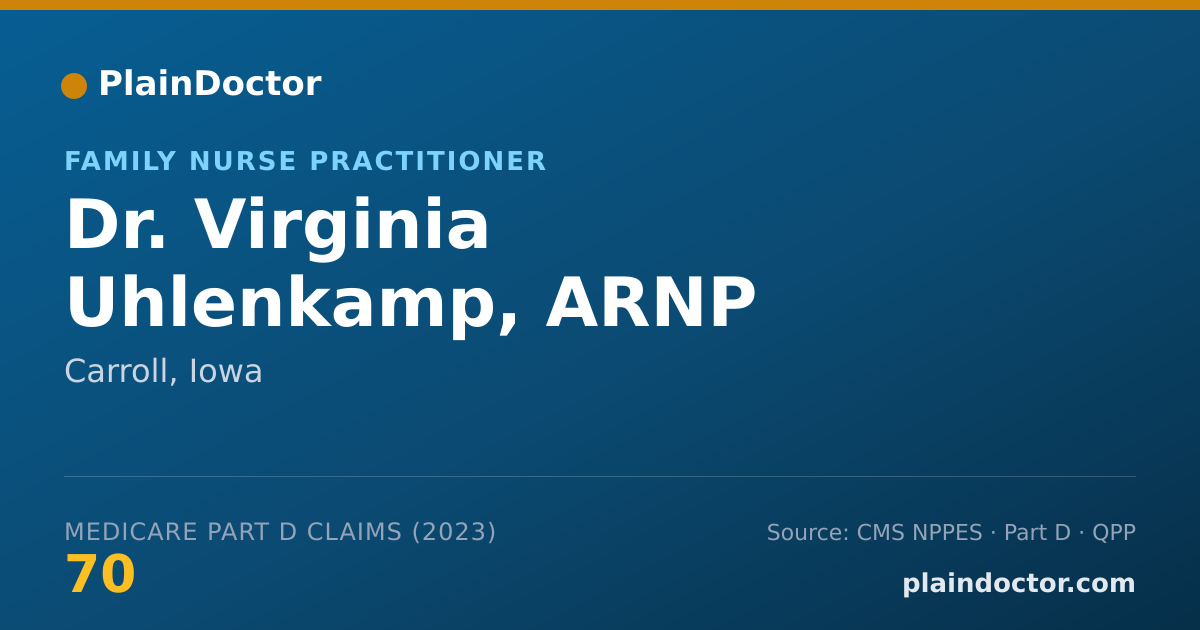 Shareable card for Virginia Uhlenkamp, ARNP - Family Nurse Practitioner, Carroll, IA