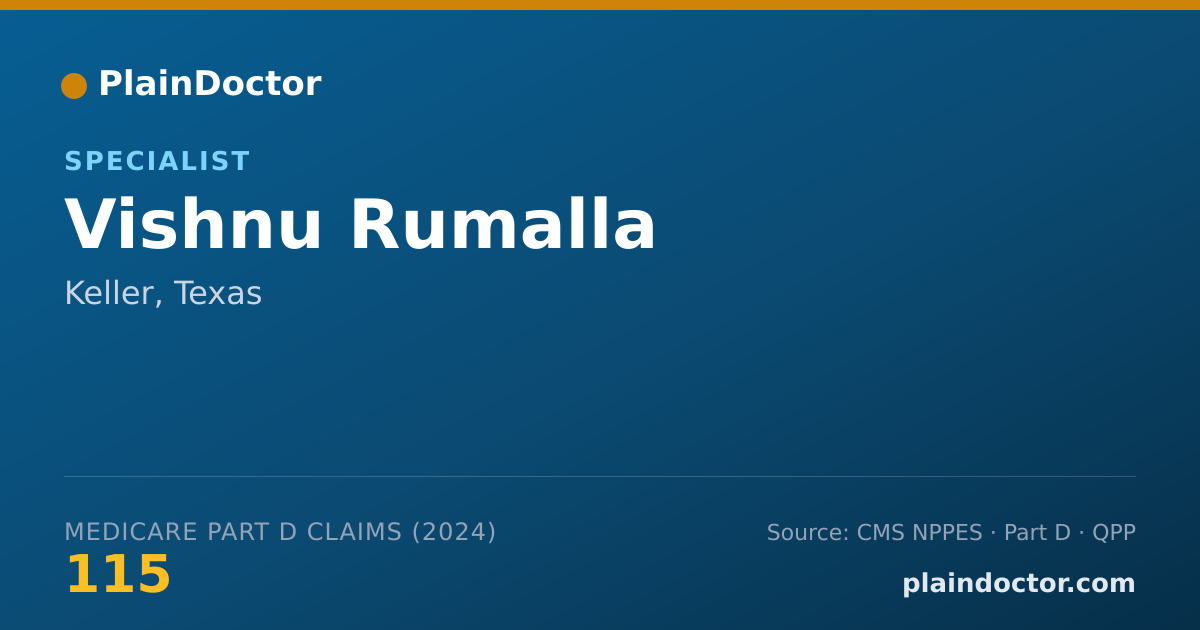 Shareable card for Vishnu Rumalla - Specialist, Keller, TX