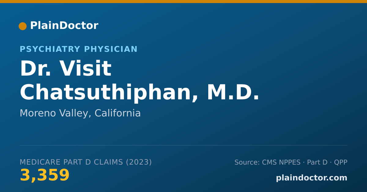 Shareable card for Visit Chatsuthiphan, M.D. - Psychiatry Physician, Moreno Valley, CA