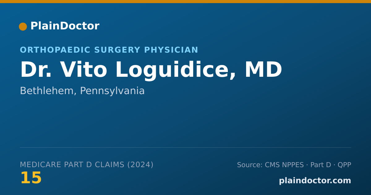 Shareable card for Vito Loguidice, MD - Orthopaedic Surgery Physician, Bethlehem, PA