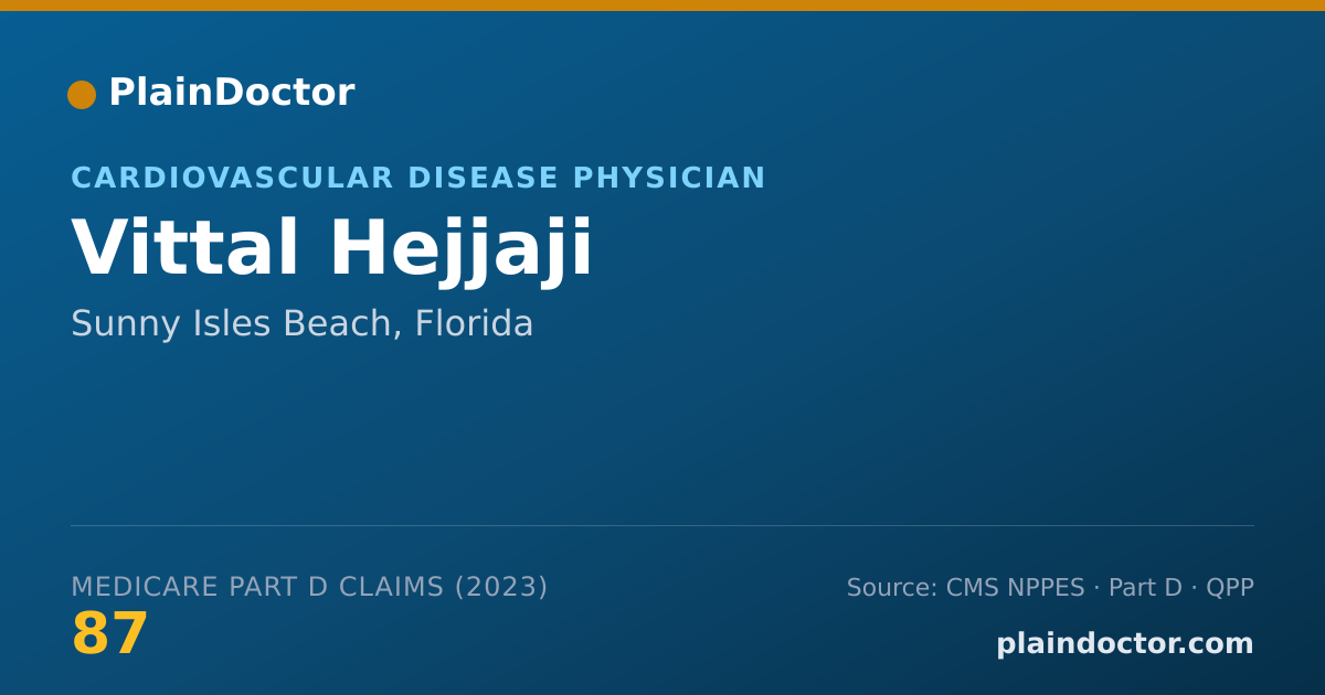 Shareable card for Vittal Hejjaji - Cardiovascular Disease Physician, Sunny Isles Beach, FL