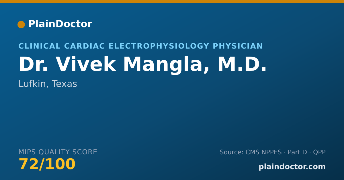 Shareable card for Vivek Mangla, M.D. - Cardiovascular Disease Physician, Lufkin, TX