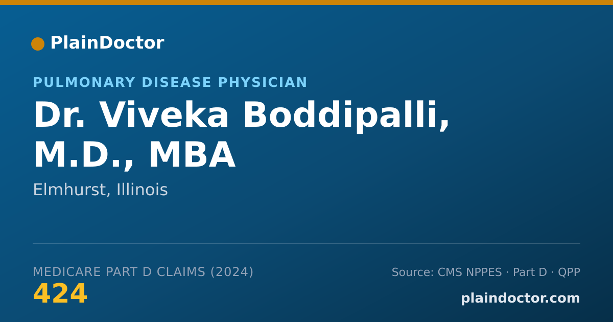Shareable card for Viveka Boddipalli, M.D., MBA - Student in an Organized Health Care Education/Training Program, Elmhurst, IL