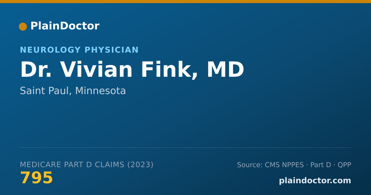 Shareable card for Vivian Fink, MD - Neurology Physician, Saint Paul, MN