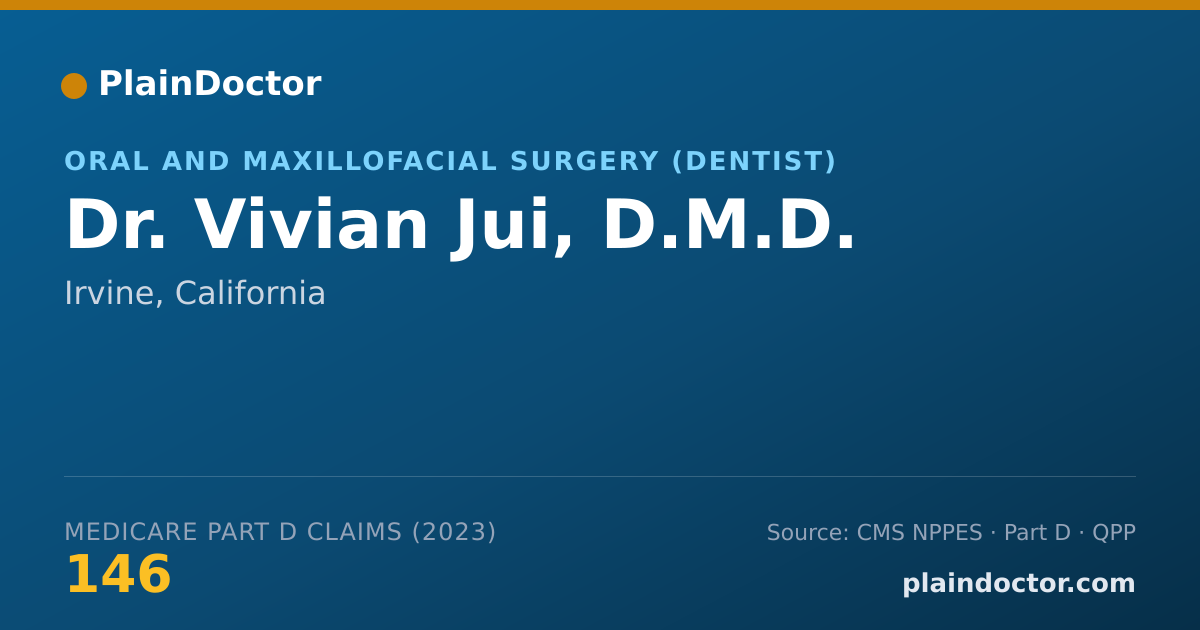 Shareable card for Vivian Jui, D.M.D. - Oral and Maxillofacial Surgery (Dentist), Irvine, CA