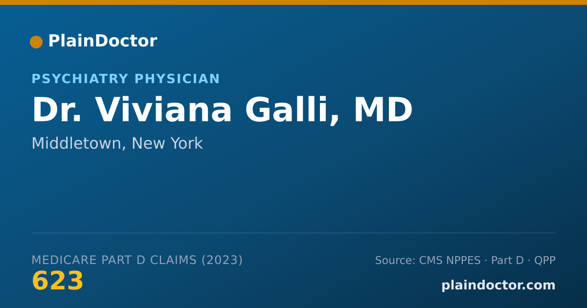 Shareable card for Viviana Galli, MD - Psychiatry Physician, Middletown, NY