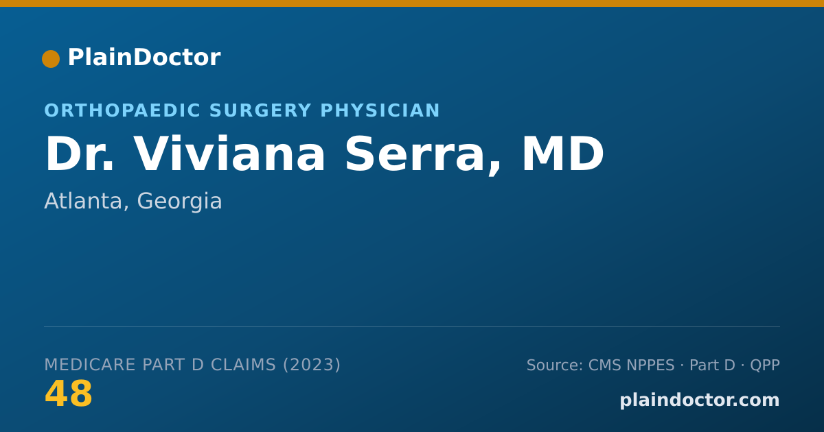 Shareable card for Viviana Serra, MD - Orthopaedic Surgery Physician, Atlanta, GA