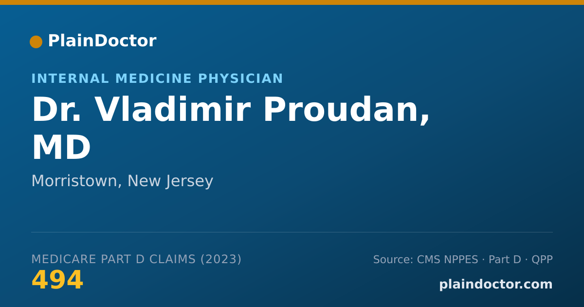 Shareable card for Vladimir Proudan, MD - Internal Medicine Physician, Morristown, NJ