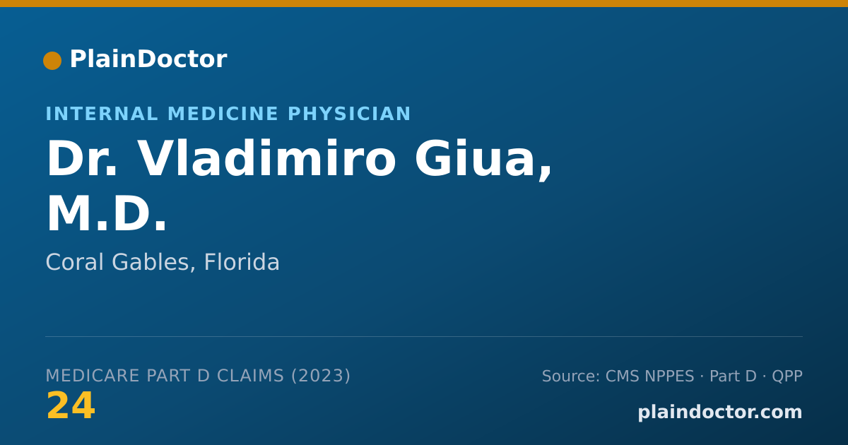 Shareable card for Vladimiro Giua, M.D. - Internal Medicine Physician, Coral Gables, FL
