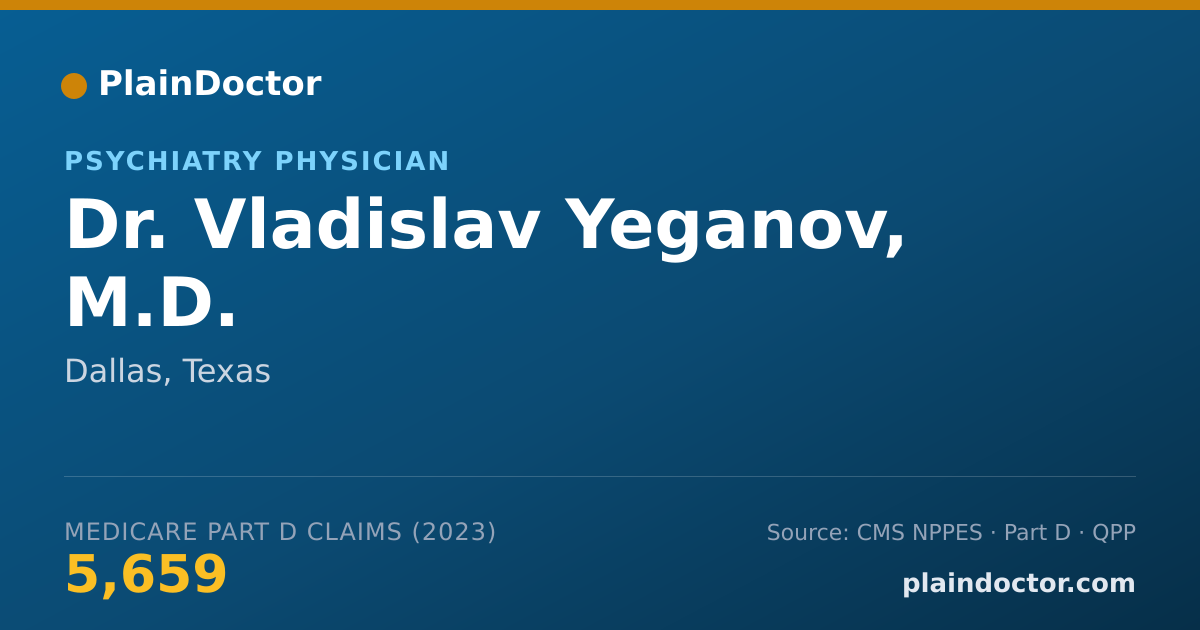 Shareable card for Vladislav Yeganov, M.D. - Psychiatry Physician, Dallas, TX