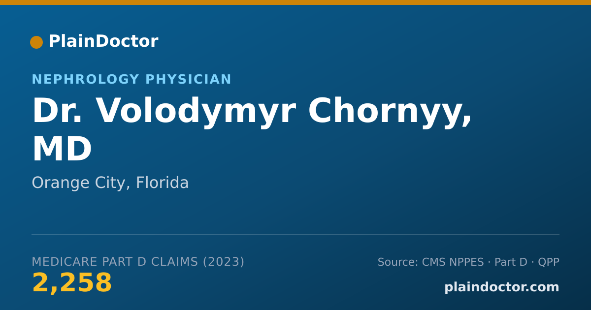 Shareable card for Volodymyr Chornyy, MD - Nephrology Physician, Orange City, FL