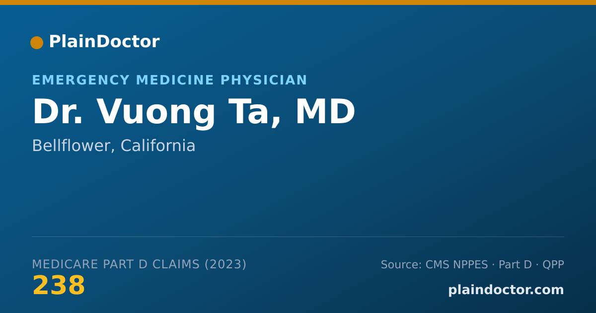 Shareable card for Vuong Ta, MD - Emergency Medicine Physician, Bellflower, CA