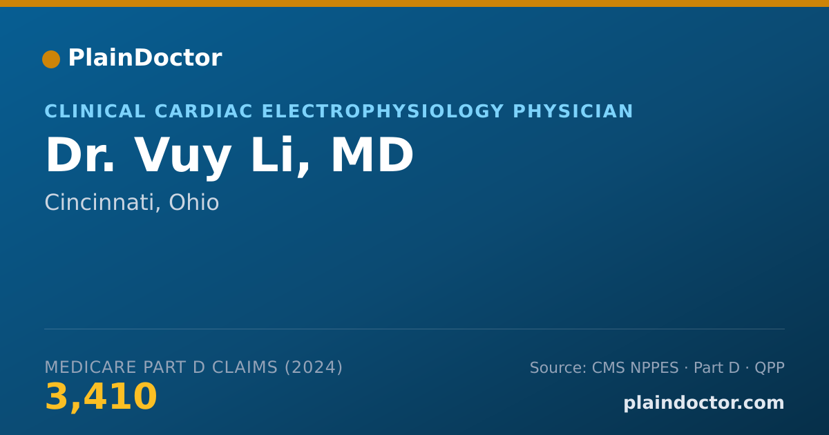 Shareable card for Vuy Li, MD - Clinical Cardiac Electrophysiology Physician, Cincinnati, OH
