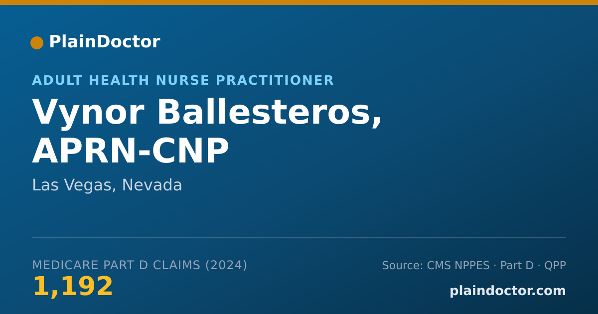Shareable card for Vynor Ballesteros, APRN-CNP - Adult Health Nurse Practitioner, Las Vegas, NV