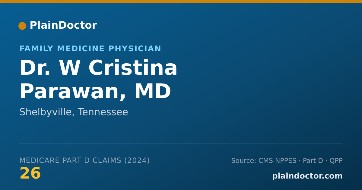 Shareable card for W Cristina Parawan, MD - Family Medicine Physician, Shelbyville, TN