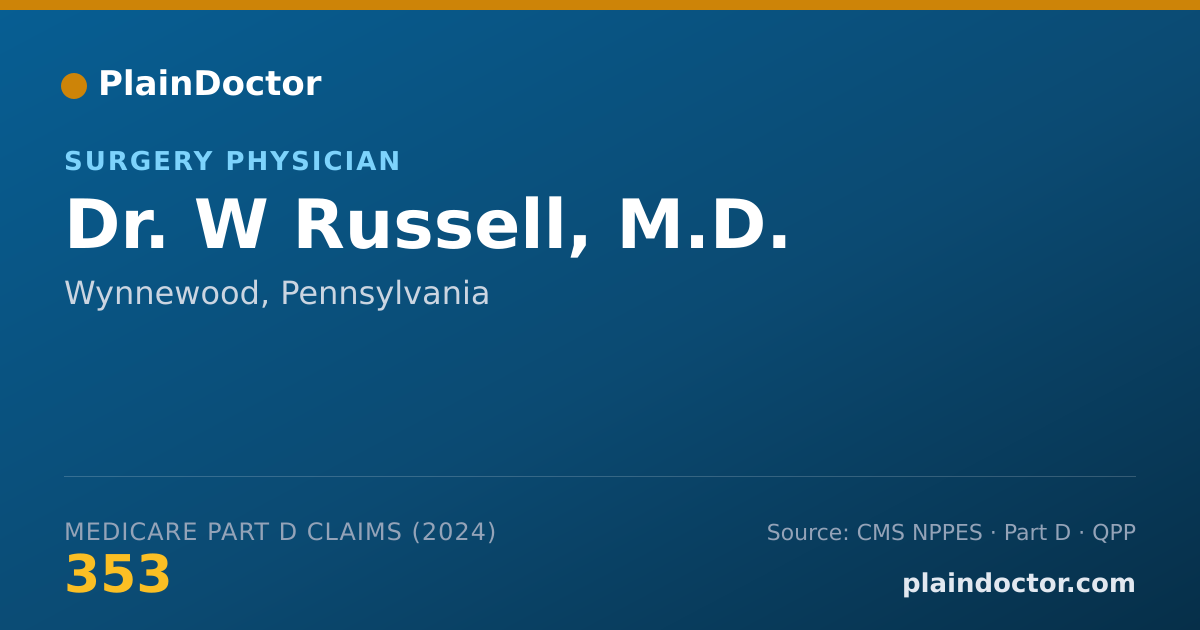 Shareable card for W Russell, M.D. - Surgery Physician, Wynnewood, PA