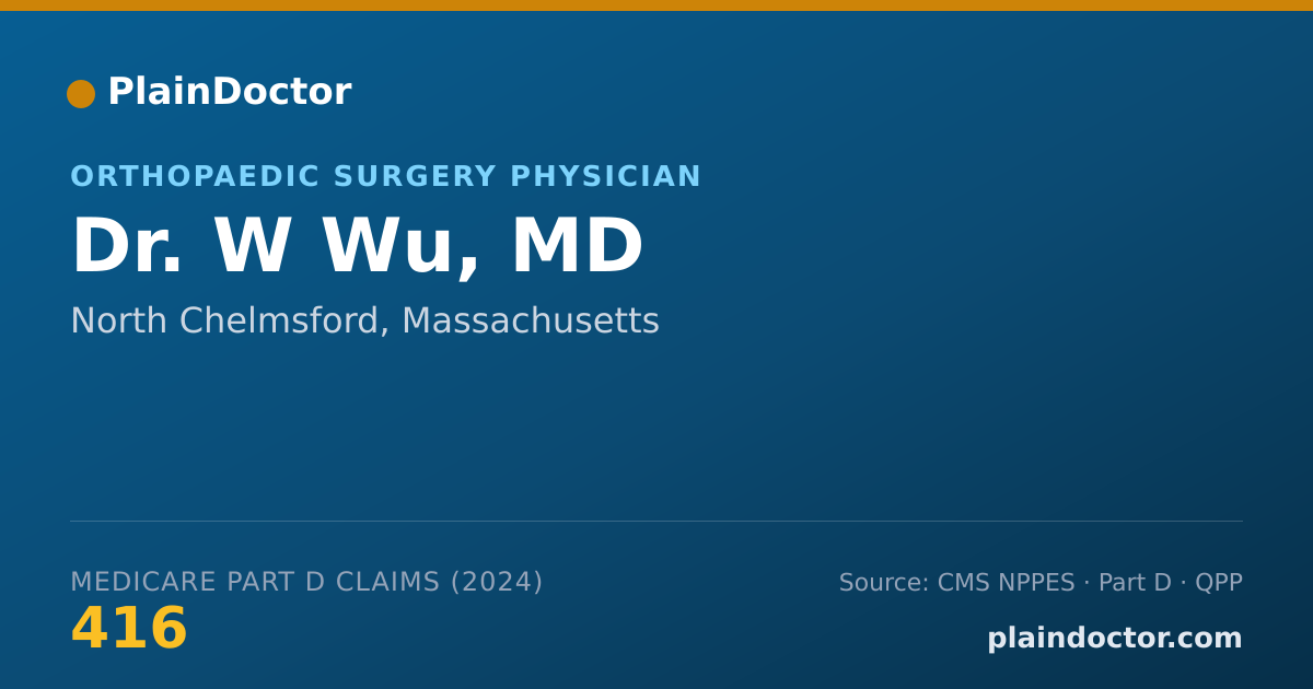 Shareable card for W Wu, MD - Orthopaedic Surgery Physician, North Chelmsford, MA