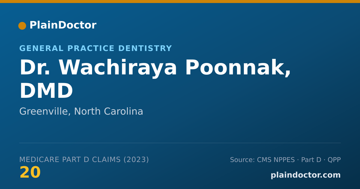 Shareable card for Wachiraya Poonnak, DMD - General Practice Dentistry, Greenville, NC