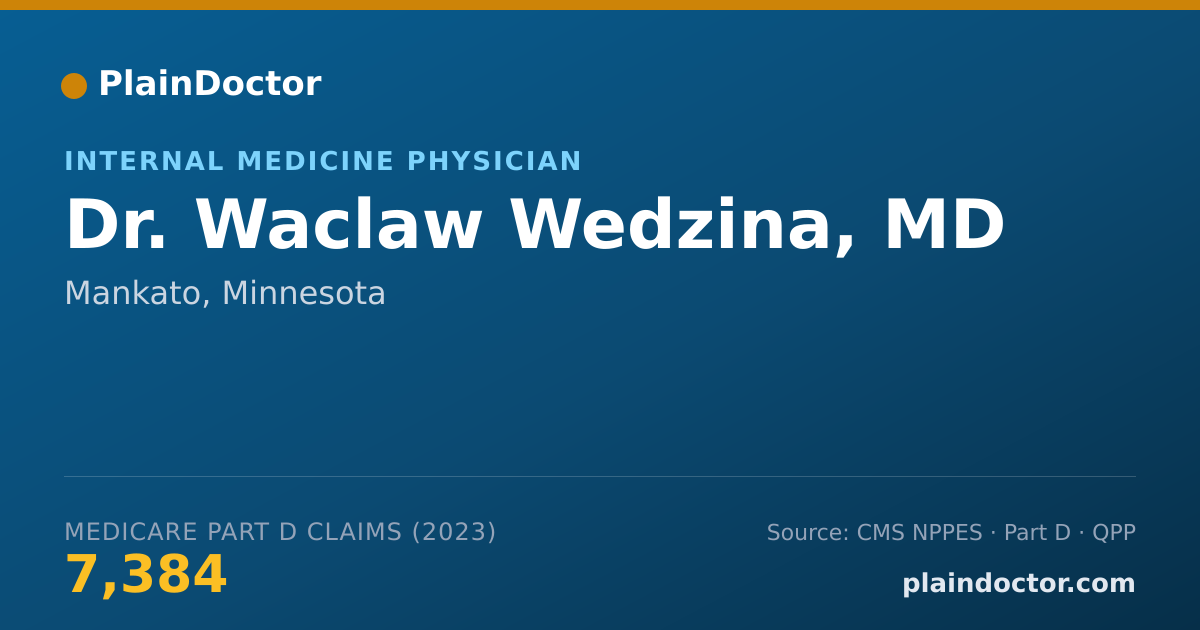 Shareable card for Waclaw Wedzina, MD - Internal Medicine Physician, Mankato, MN