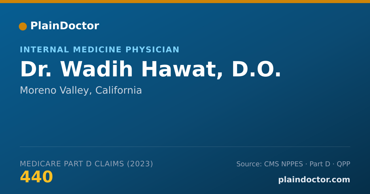 Shareable card for Wadih Hawat, D.O. - Internal Medicine Physician, Moreno Valley, CA
