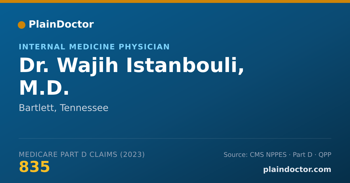 Shareable card for Wajih Istanbouli, M.D. - Internal Medicine Physician, Bartlett, TN