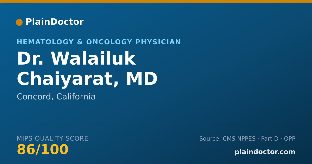 Shareable card for Walailuk Chaiyarat, MD - Hematology & Oncology Physician, Concord, CA