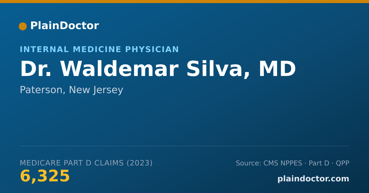 Shareable card for Waldemar Silva, MD - Internal Medicine Physician, Paterson, NJ