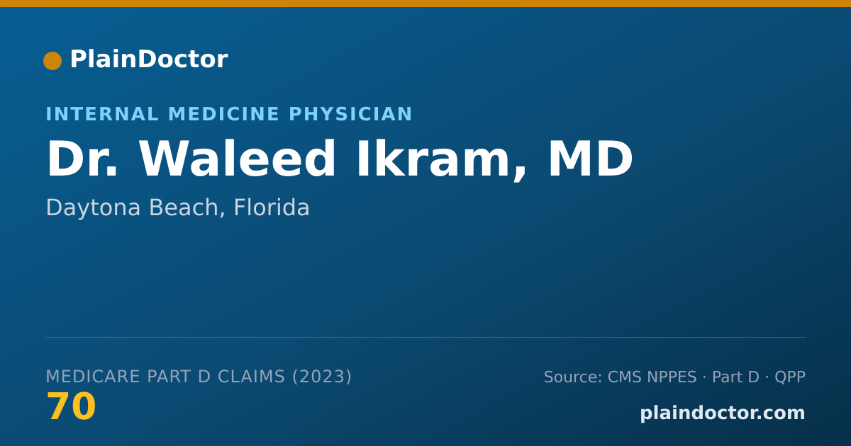 Shareable card for Waleed Ikram, MD - Internal Medicine Physician, Daytona Beach, FL